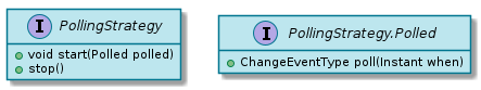 spi PollingStrategy