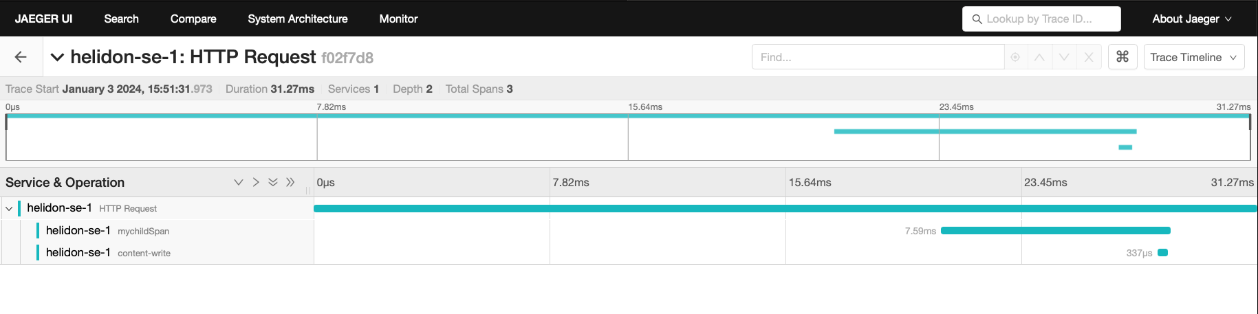Trace details with custom
span