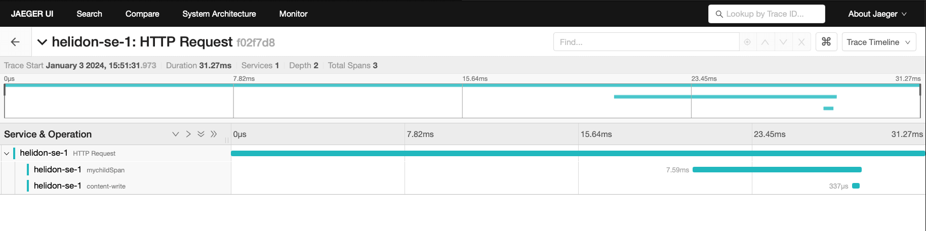 Trace details with custom span