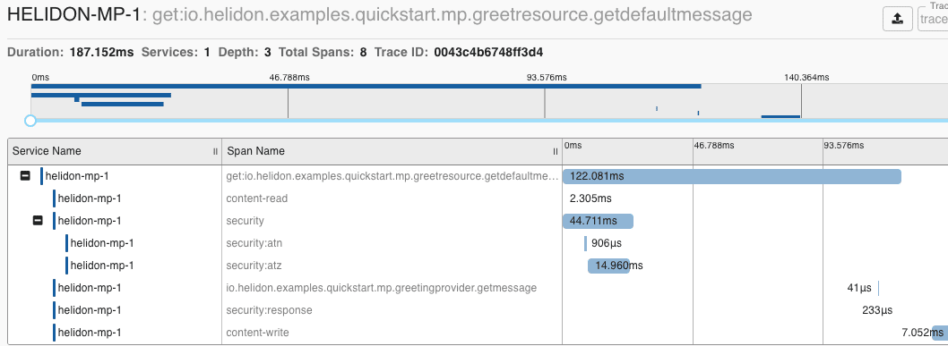 Trace getmessage